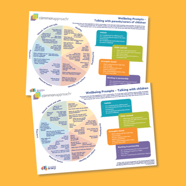 A4 Double-sided Wellbeing Prompt Wheels: Children